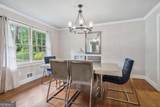 2950 Duke Of Gloucester - Photo 19