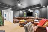 3238 Leyden Court - Photo 30