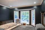 21 River Pine Drive - Photo 32