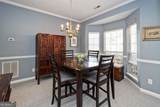 231 Barrington Farms Parkway - Photo 7