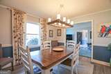 3631 Sussex Drive - Photo 26