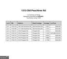 1317 Old Peachtree Road - Photo 2