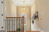 3514 Preserve Drive - Photo 33