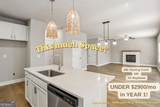 2099 Easterwood Terrace - Photo 36