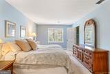 2648 Ravenoaks Place - Photo 17