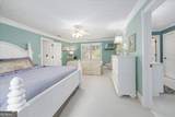 1854 Kanawha Drive - Photo 38