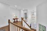 1345 Park Royal Drive - Photo 29
