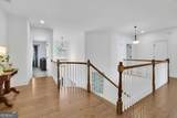 1345 Park Royal Drive - Photo 30