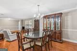 174 Saint Clair Drive - Photo 32