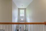 774 Weller Path - Photo 21