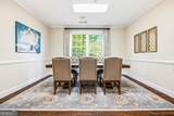 501 Johnson Ferry Road - Photo 3