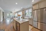 4856 Grandview Court - Photo 21
