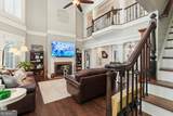 256 Westchester Drive - Photo 6