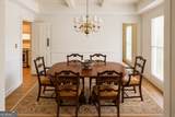 5 Ridgeview Cir - Photo 4