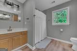 946 Riverdale Road - Photo 43