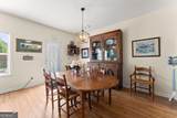 740 Independence Avenue - Photo 22