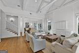 1030 Village Oaks Lane - Photo 7