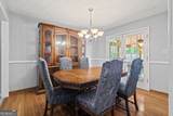 1873 Raintree Court - Photo 28