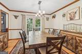 145 Red Oak Drive - Photo 19