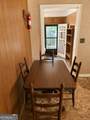2055 Adams Avenue - Photo 8