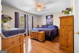 1841 Kolb Farm Circle - Photo 19