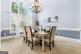 1130 Lewis Ridge Circle - Photo 5