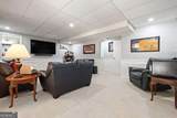 1151 Norfolk Drive - Photo 34