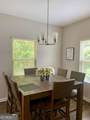 491 Shady Glen - Photo 4