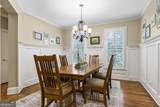 101 Fernwood Drive - Photo 8