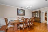 305 Matthew Circle - Photo 6
