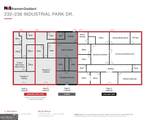 232-236 Industrial Park Drive - Photo 3