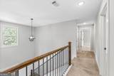 1701 Trotters Court - Photo 29