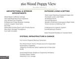 160 Wood Poppy View - Photo 9