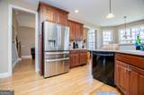 6170 Hedgestone Way - Photo 21