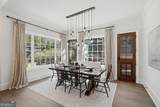 3024 Watsons Bend - Photo 16