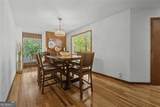 2915 Pond View Court - Photo 13