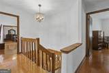 2915 Pond View Court - Photo 24