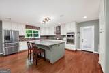 2193 Ponce De Leon Avenue - Photo 2