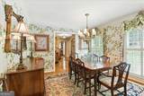 8 Saddle Trail - Photo 14