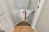 373 Millers Branch Drive - Photo 33