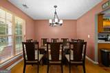 333 Cascade Court - Photo 6