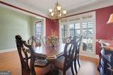98 Twelve Oaks Drive - Photo 32