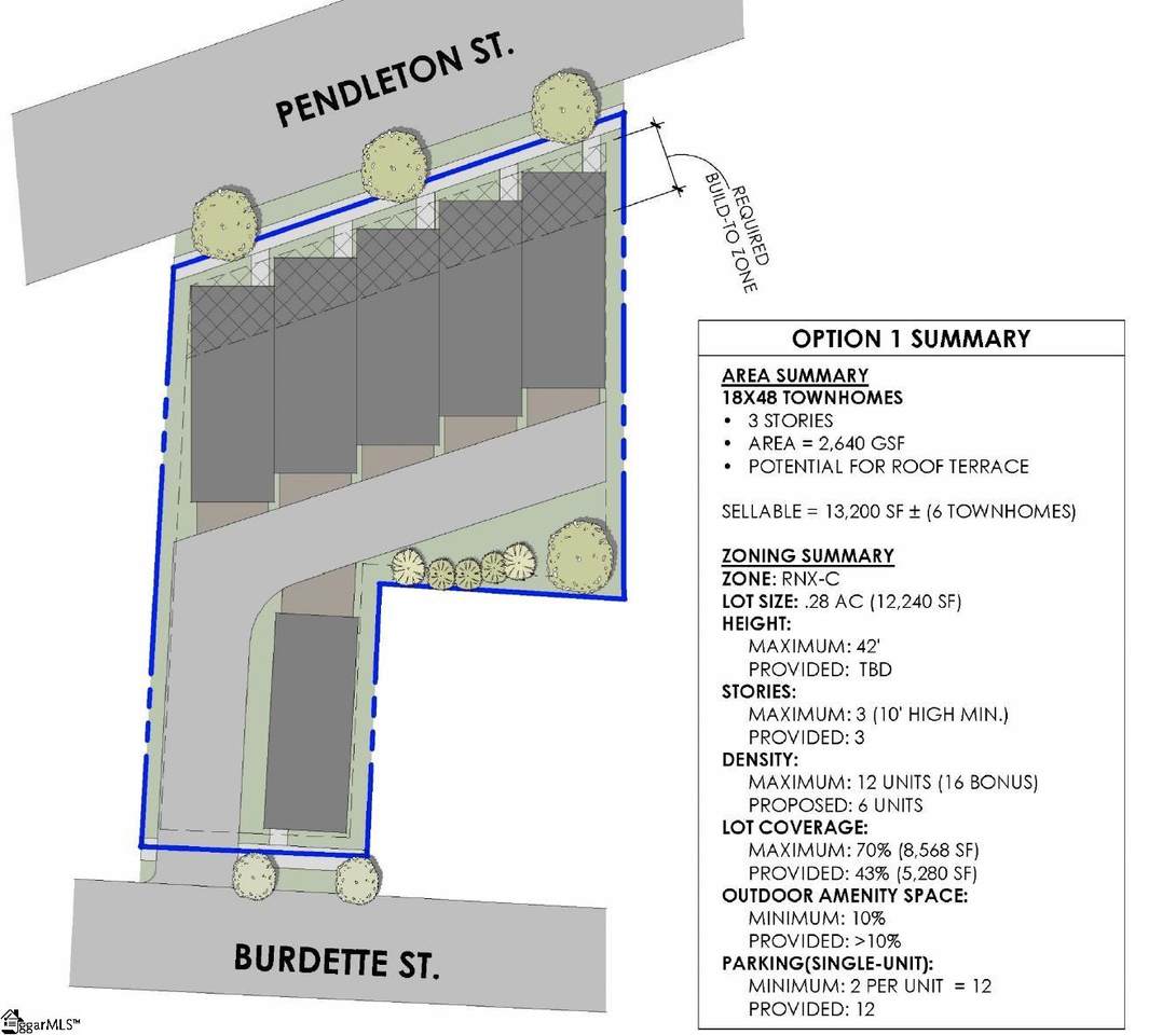 1187 Pendleton Street - Photo 1