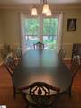 145 Shannon Lake Circle - Photo 14