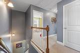 511 Turning Leaf Lane - Photo 18