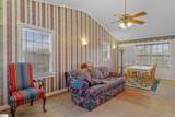 573 Mauldin Lake Road - Photo 31