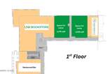 2600 2ND Avenue - Photo 8