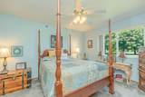 1900 4th Avenue - Photo 20