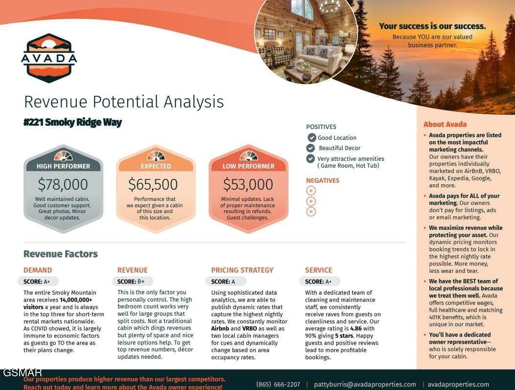 3221 Smoky Ridge Way - Photo 1