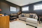 3 Rockhall Ct - Photo 29